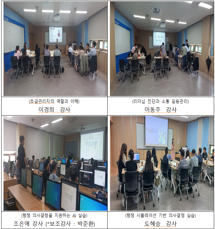 초급관리자.png